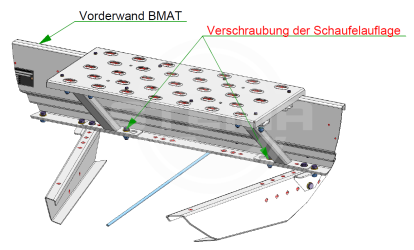 Schaufelauflage, Anbau oben, BMAT